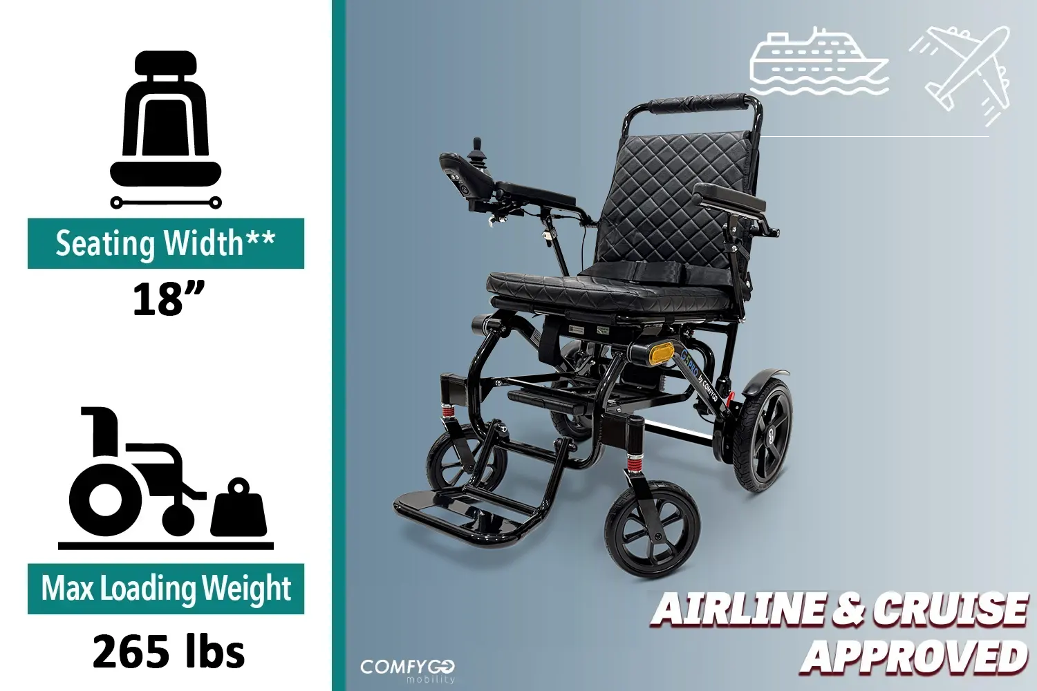 GLIDECARE G5 PRO ELECTRIC WHEELCHAIR - Image 14