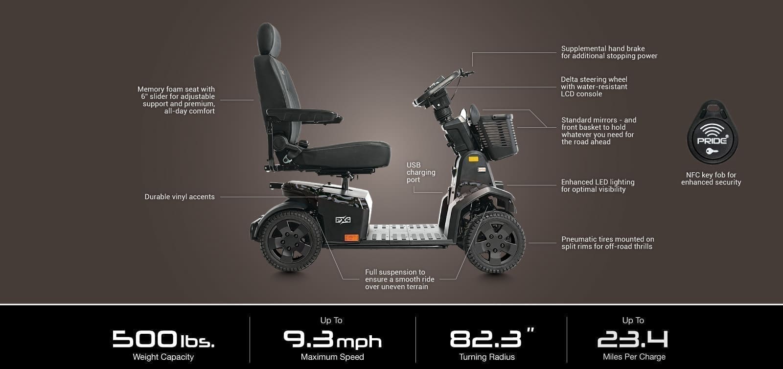 PRIDE PX4 MOBILITY SCOOTER - Image 2