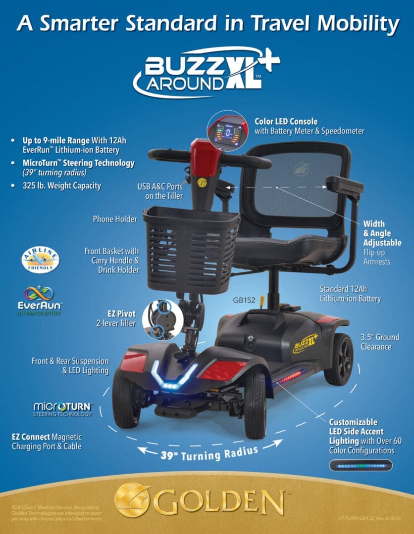 GOLDEN BUZZAROUND XL+ 4-WHEEL MOBILITY SCOOTER - Image 2