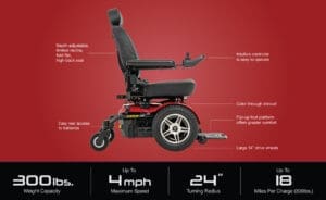 PRIDE JAZZY ELITE 14 POWER CHAIR - Image 6
