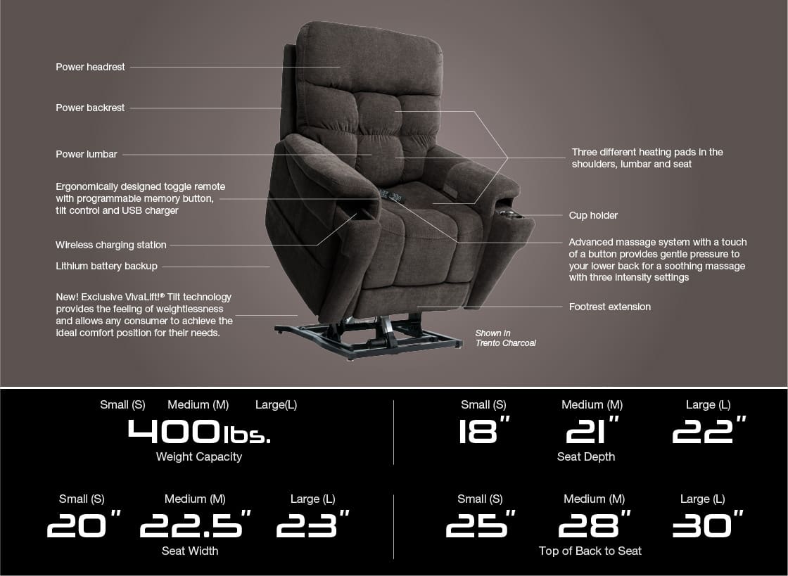 PRIDE VIVALIFT ULTRA PLR-4955 LIFT CHAIR - Image 2