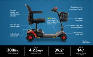 Pride GoGo Elite Traveller Gen 3 Mobility Scooter - Image 2