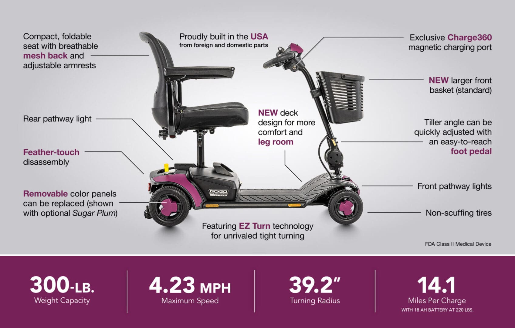 Pride GoGo Elite Traveller Gen 3 Platinum - Image 8